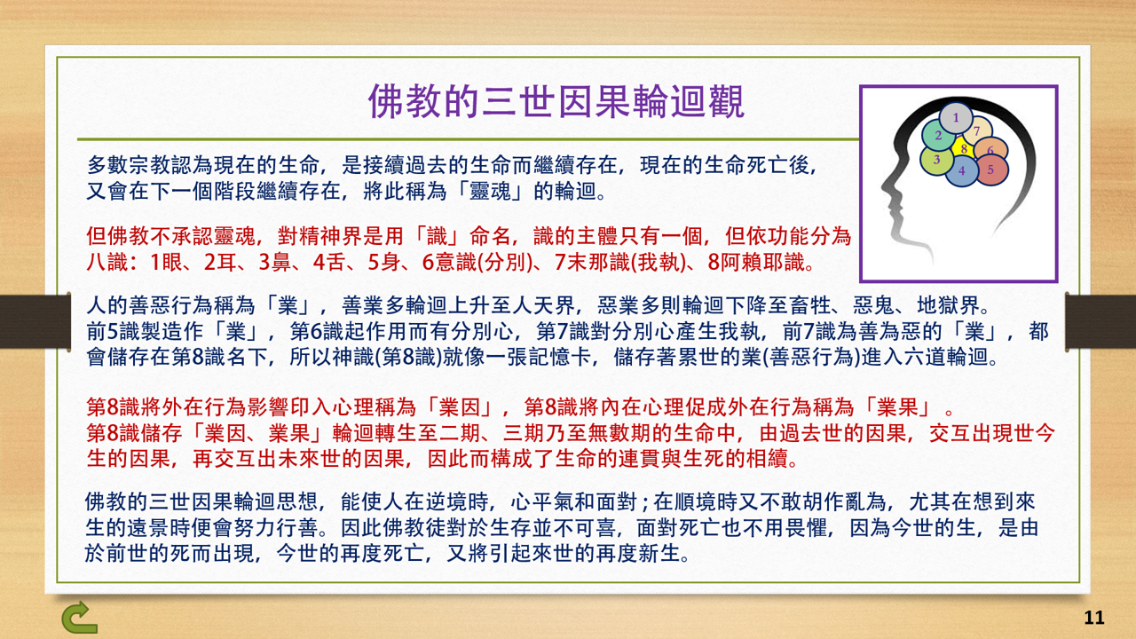 11佛教的三世因果輪迴觀