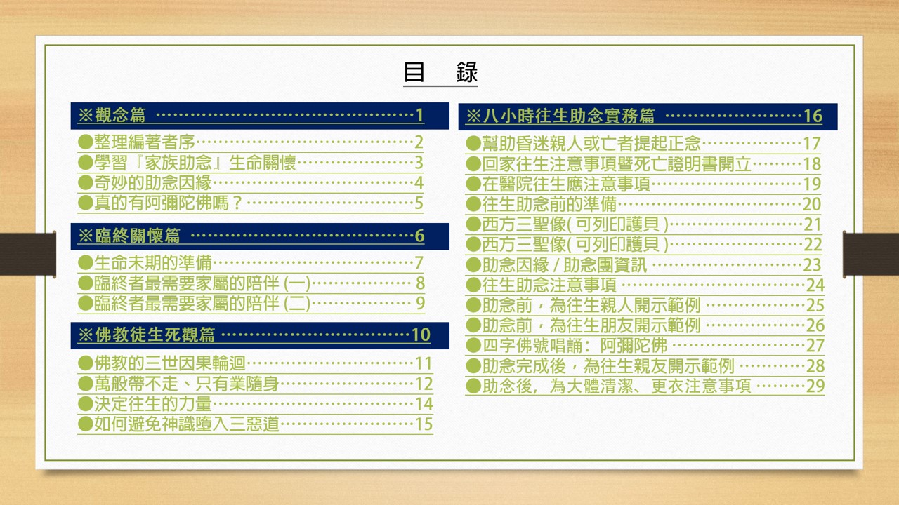 助念手冊目錄1