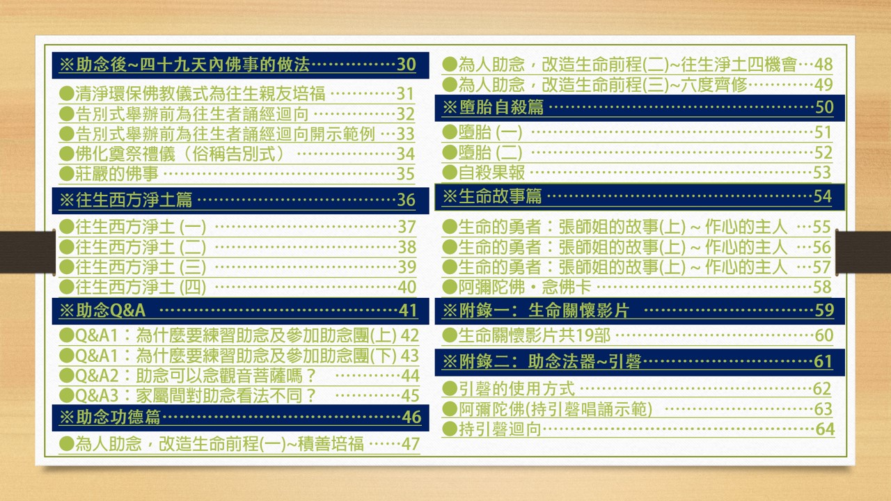 助念手冊目錄2