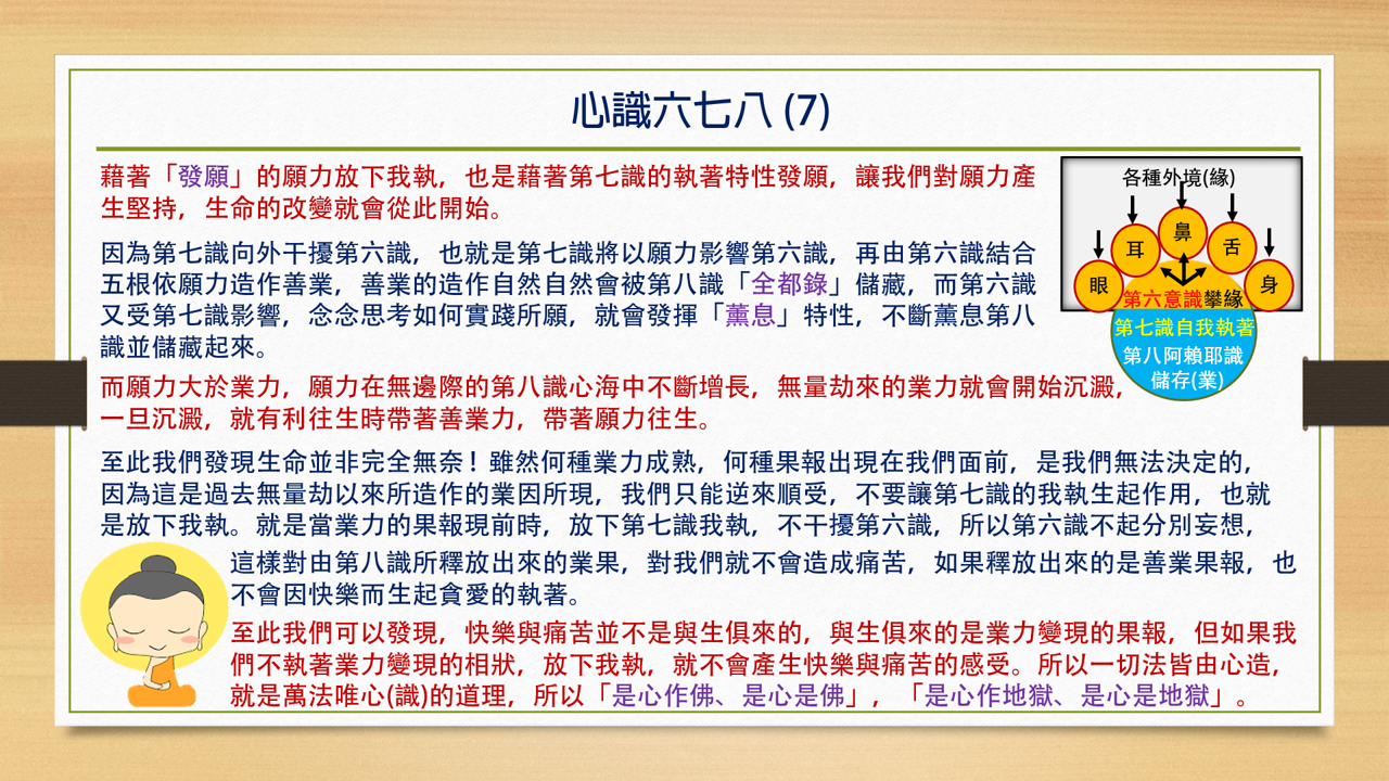 心識六七八7