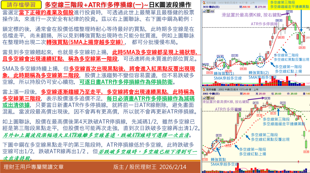 版主20260214