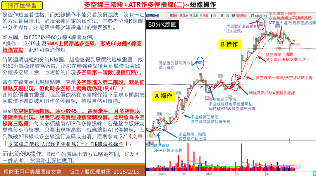 版主20260215