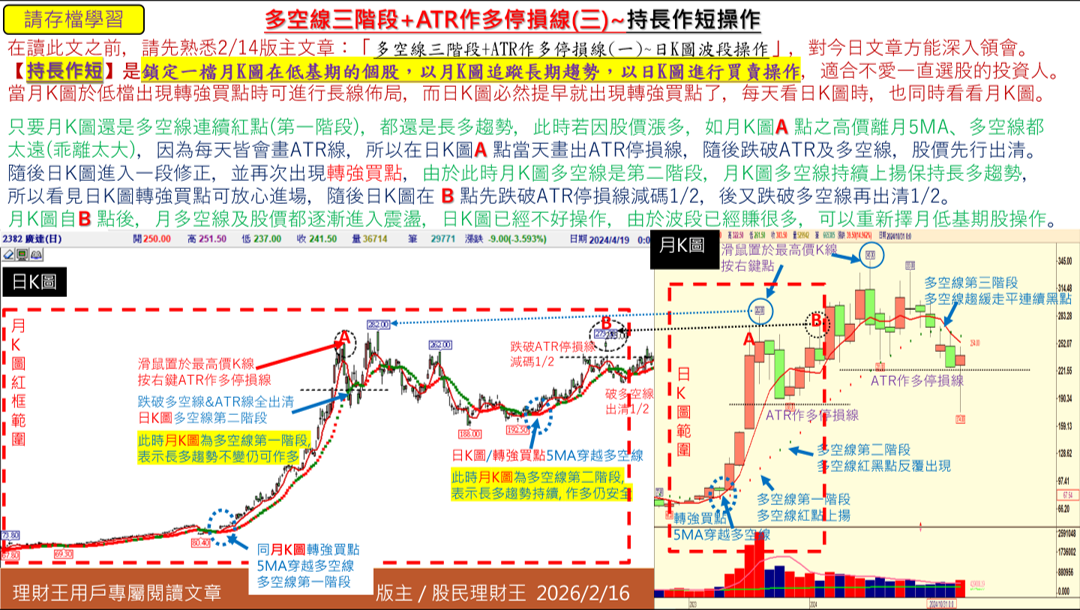 版主20260216