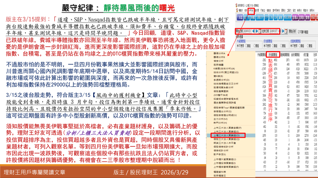 版主20260329