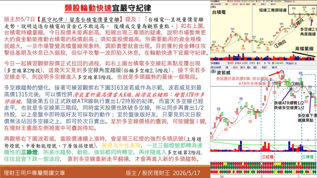 版主20260517
