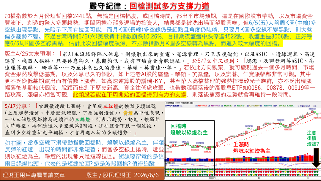 版主20260606