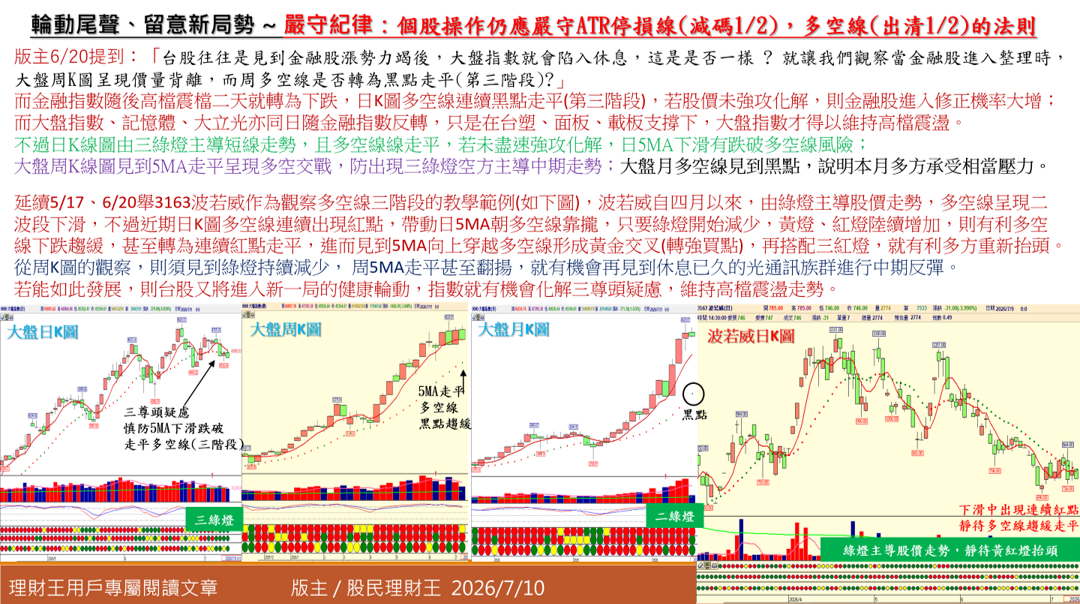 版主20260710