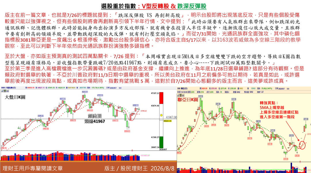 版主20260808